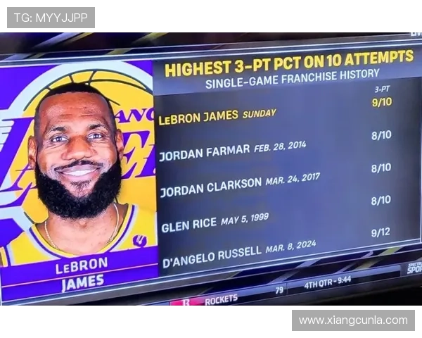 多森姆狂轰三双创队史赚麻了